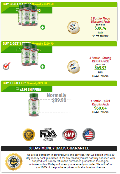 know the real price of Green Otter CBD Gummies