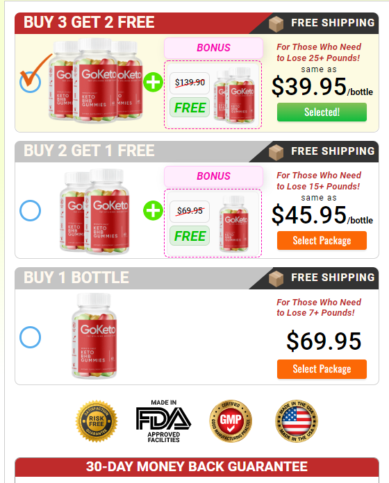 know the real price of Full Body Keto ACV Gummies