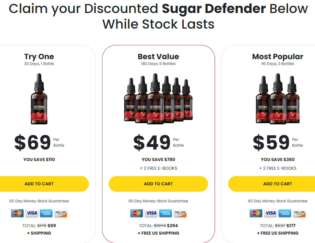 Sugar Defender Canada-CA