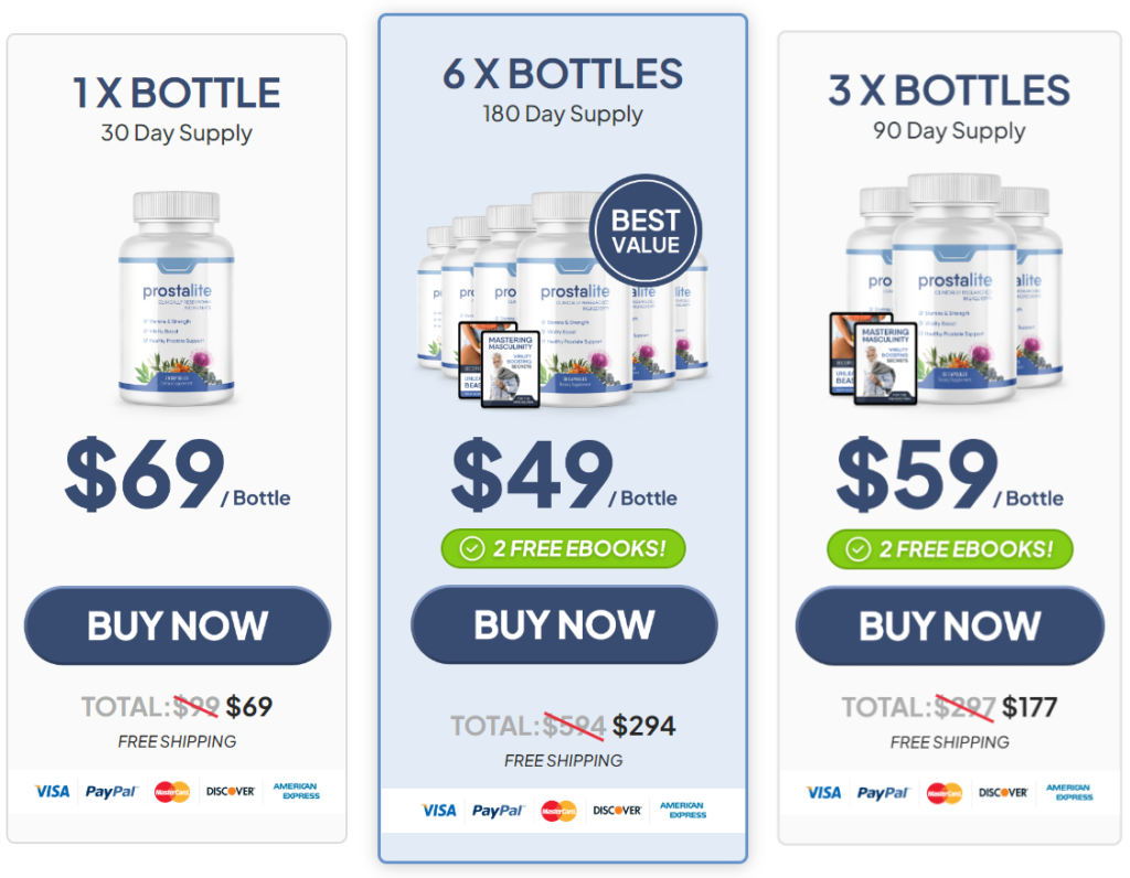 ProstaLite Reviews Advantages, Ingredients, Price & Pros, Buy