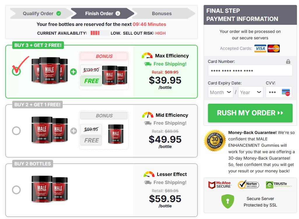 Core Spark Male Enhancement Gummies PRICE 