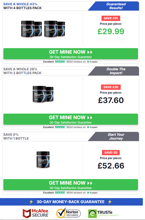 Staminox ME Price Reviews