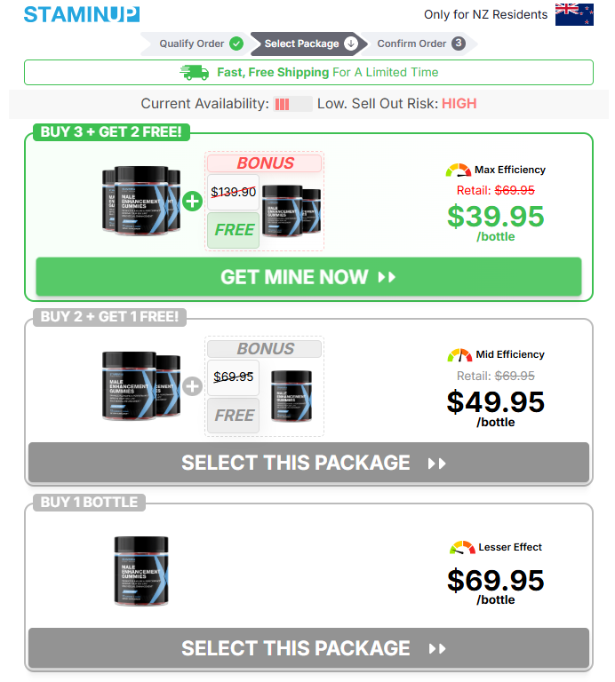 StaminUp Gummies New Zealand