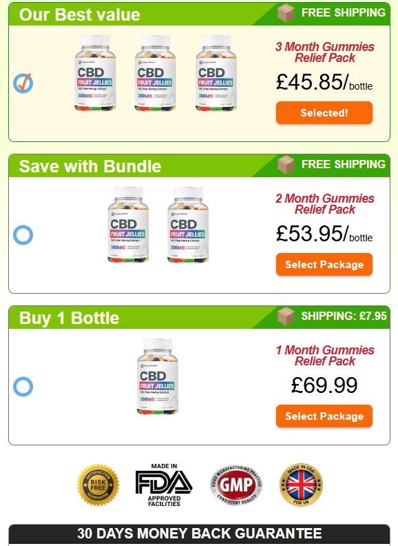 Sweet Relief CBD Fruit Jellies UK price
