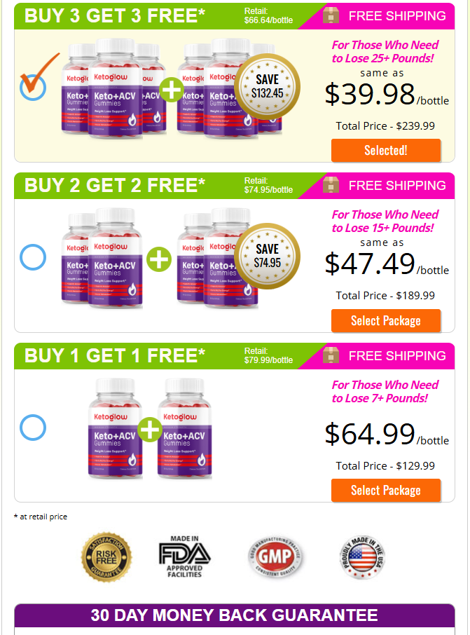 Healthy Flow Keto Gummies price