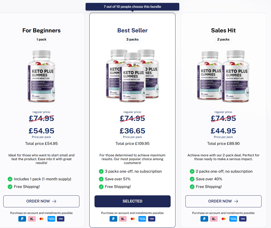 Keto Plus Gummies UK price