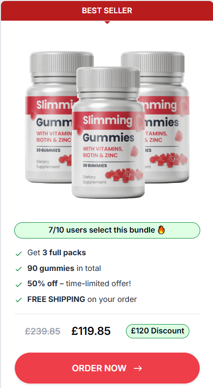 Slimming Gummies Review