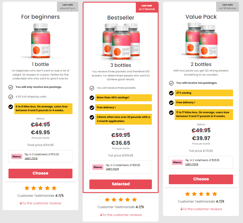 Slimming Gummies Price