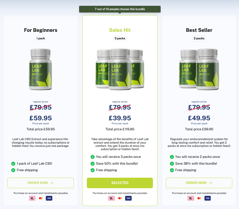 Leaf Lab CBD Ireland Capsules price