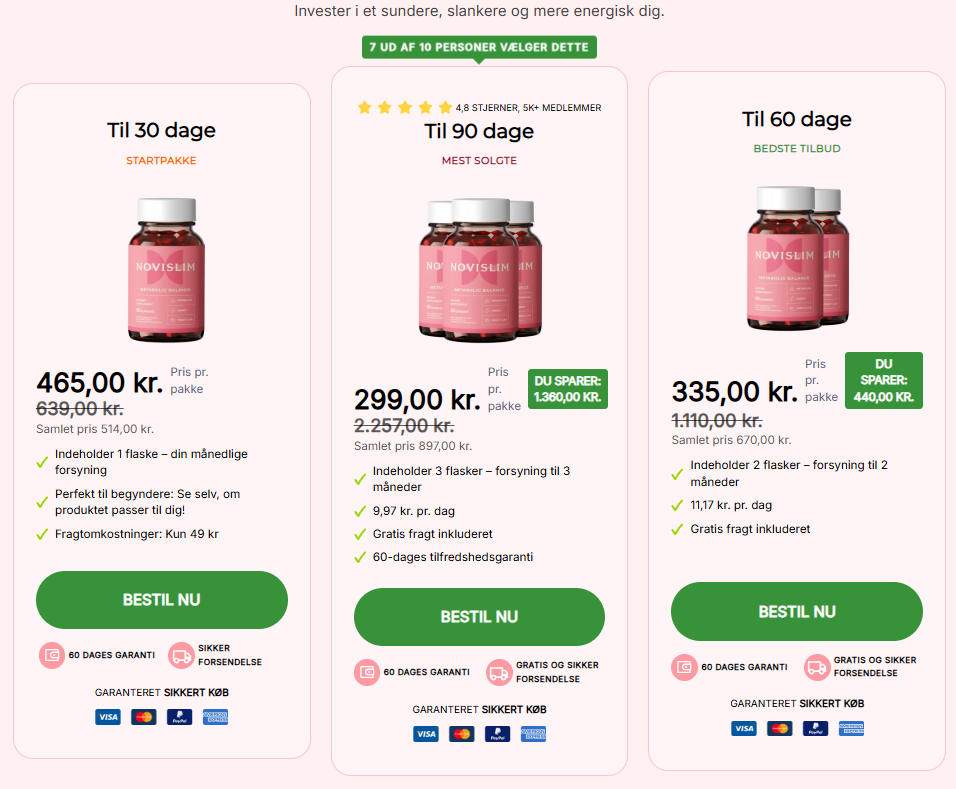 Novislim Denmark price