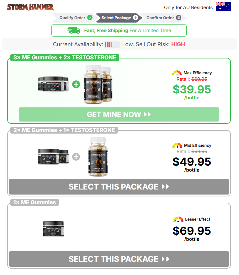 discounted price of Storm Hammer ME Gummies Australia