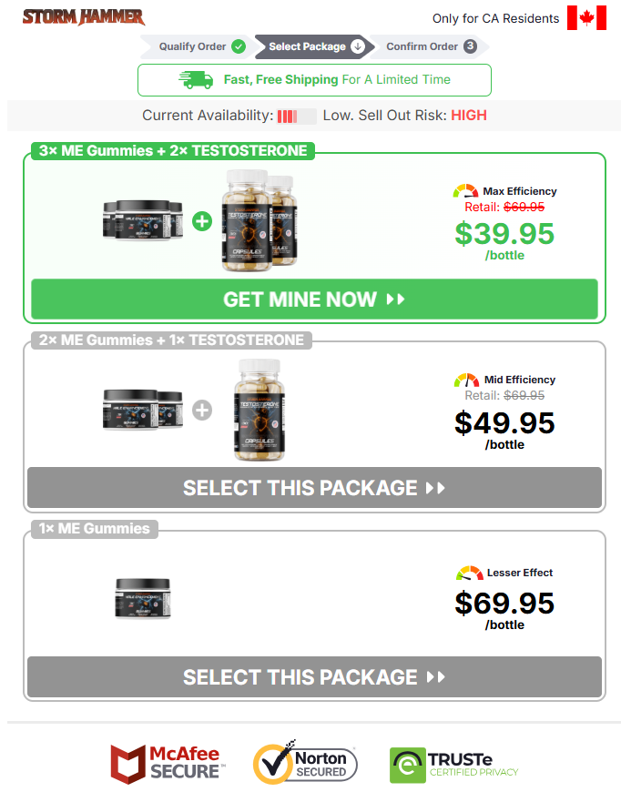 Storm Hammer ME Gummies Canada price