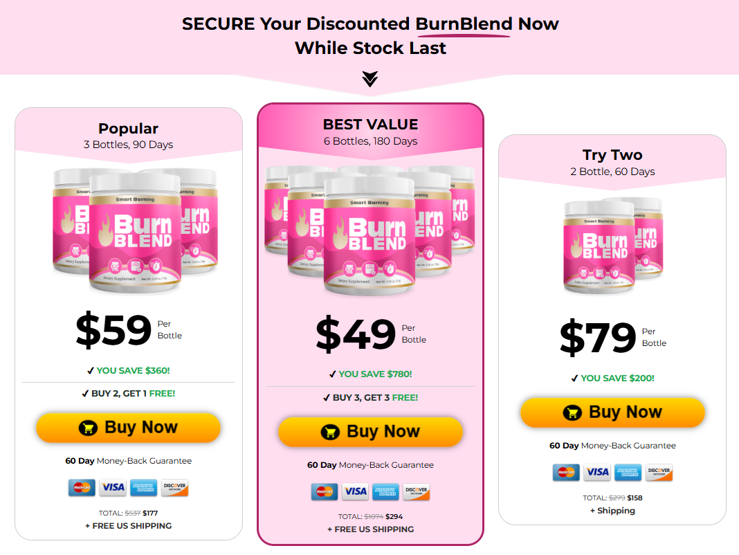 Burn Blend Australia price chart showing single bottle, double pack, and bundle offers with discounts and free shipping details