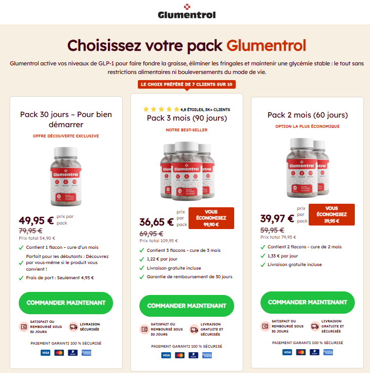 "Multi-bottle value pack for Glumentrol displayed as best-value bundle offer"