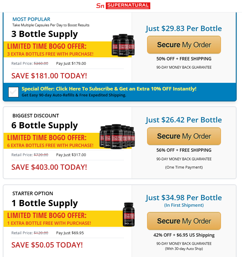 Nitric Drive Performance Enhancer Price