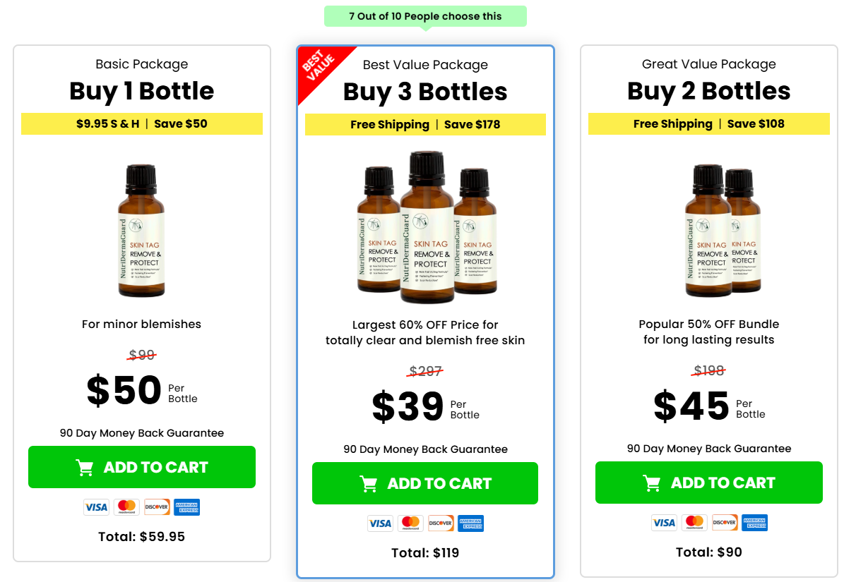 NutriDermaGuard Skin Tag Remover