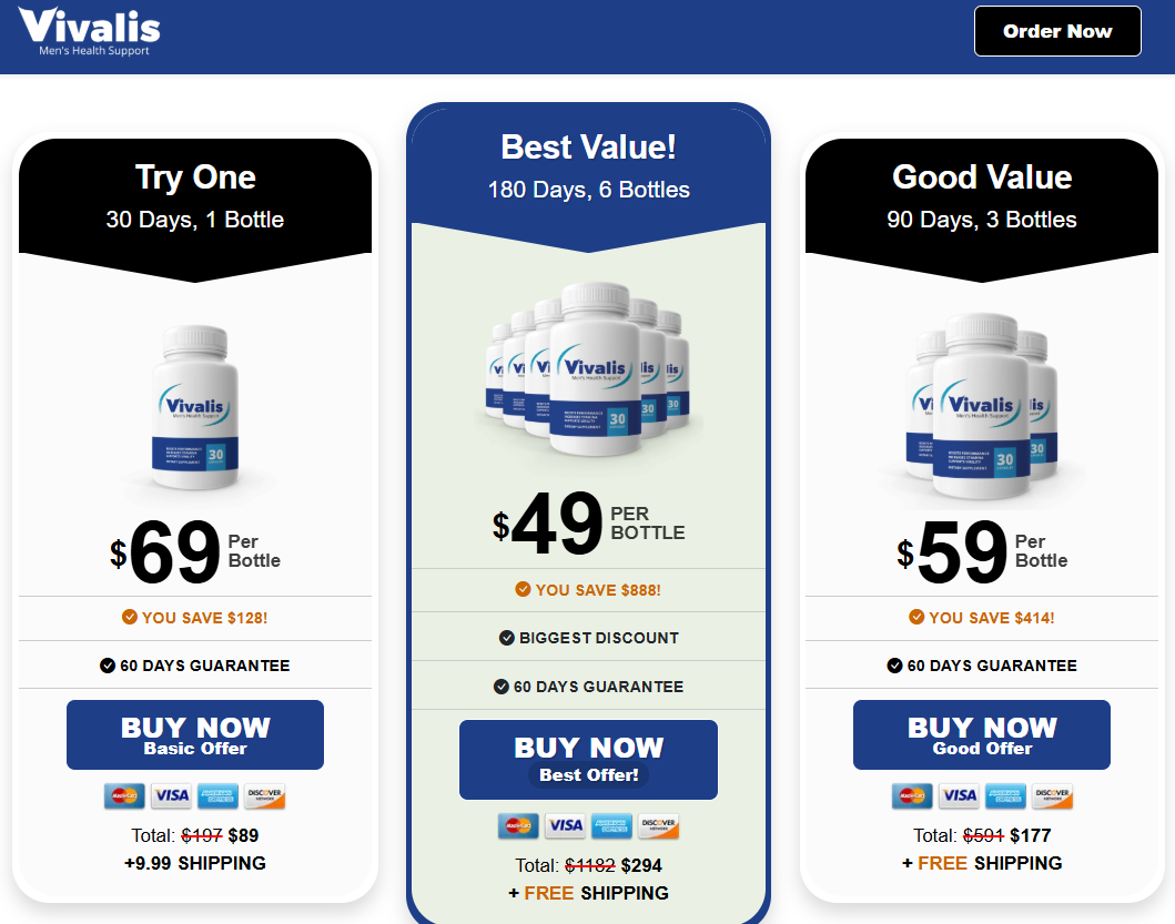 CLX ME price Reviews