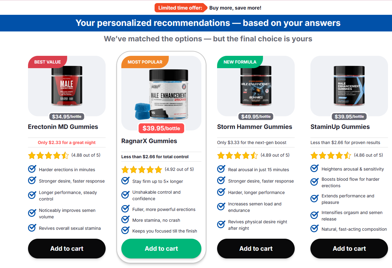 ME Multioffer Gummies Canada