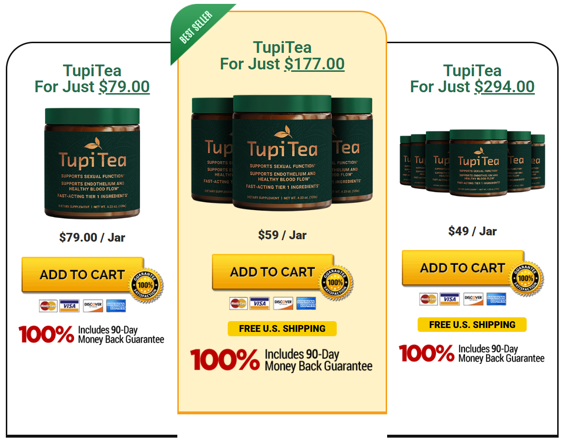 TupiTea Australia male enhancement bundle price