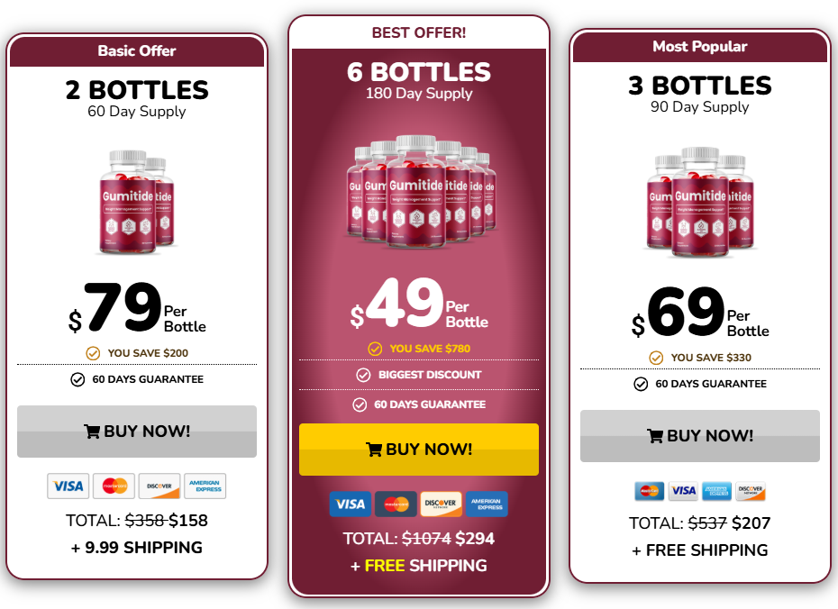 Gumitide Weight Loss Gummies Review bundle price