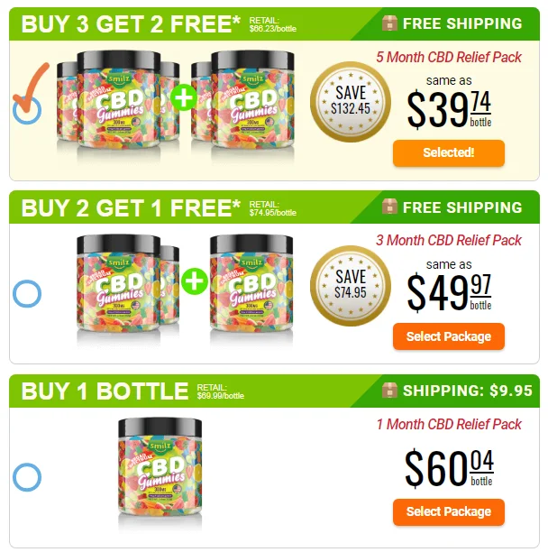 Liberty CBD Gummies price