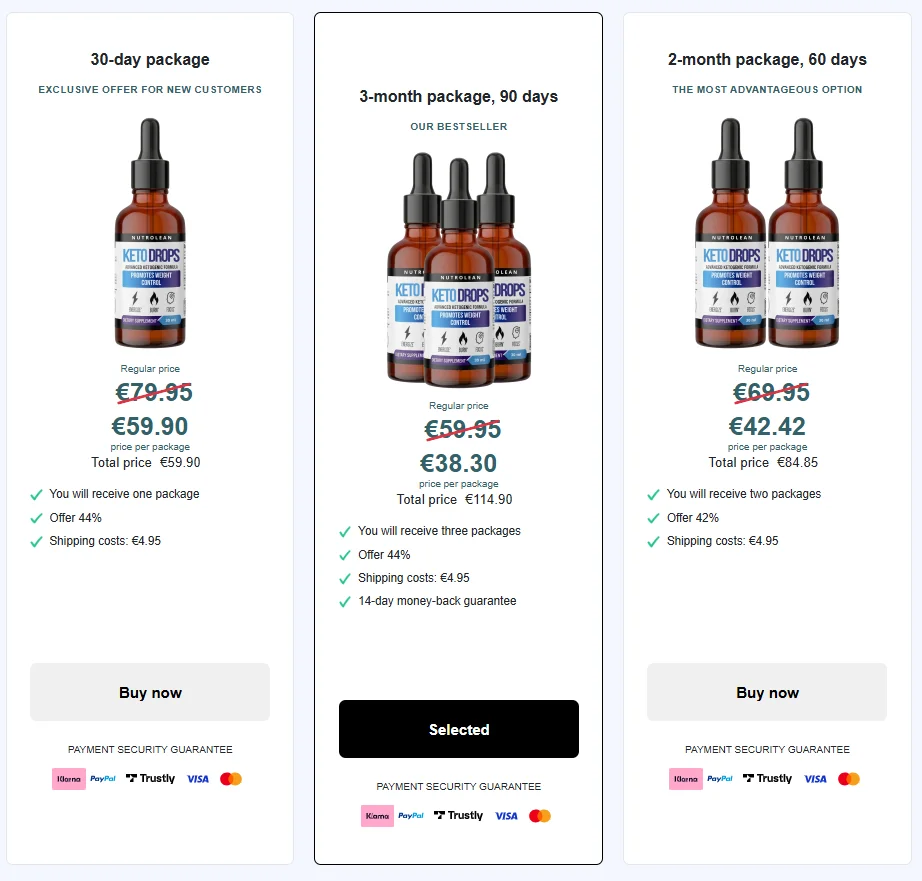 Nutrolean Keto Drops Reviews 12 Nutrolean Keto Drops Reviews