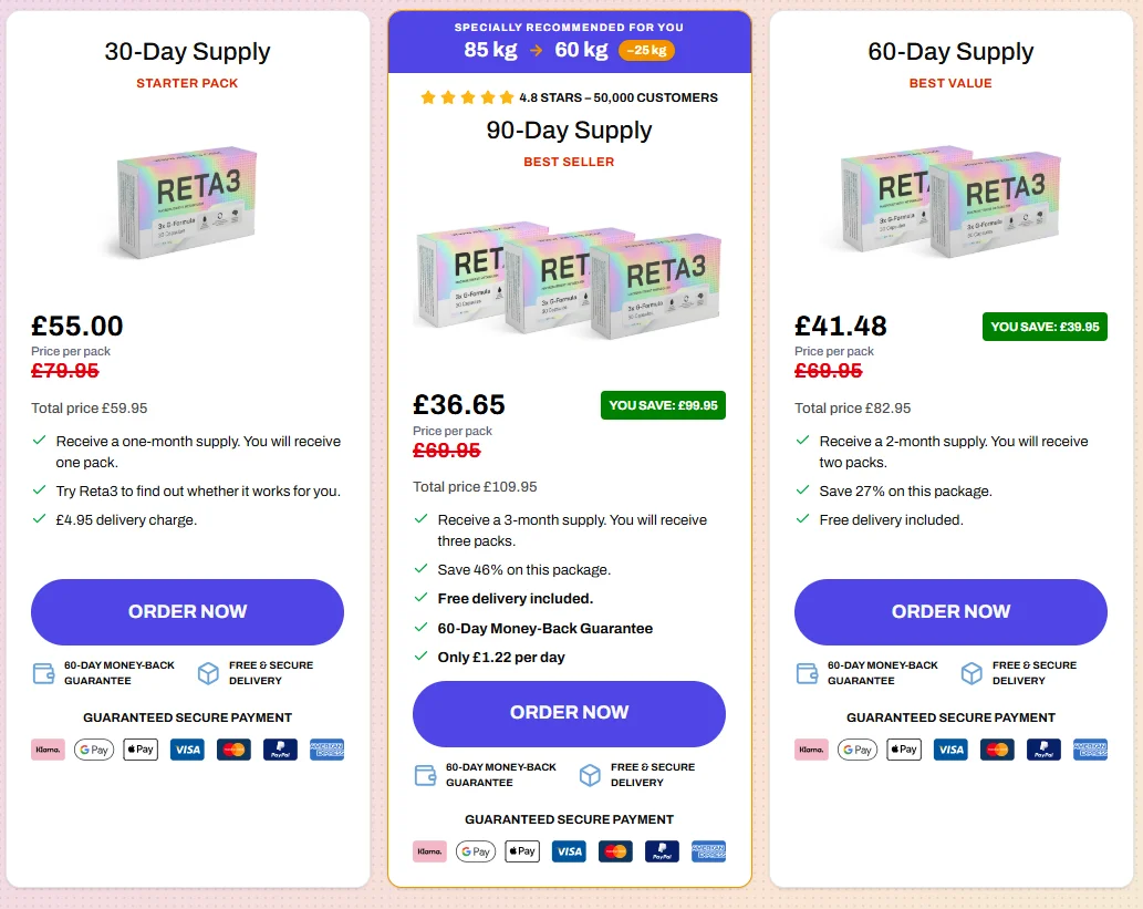 Reta3 Capsules UK
